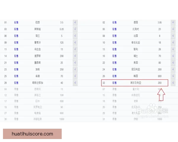 世界杯买球投注策略与投注技巧全面解析助赢稳健盈利路线探索